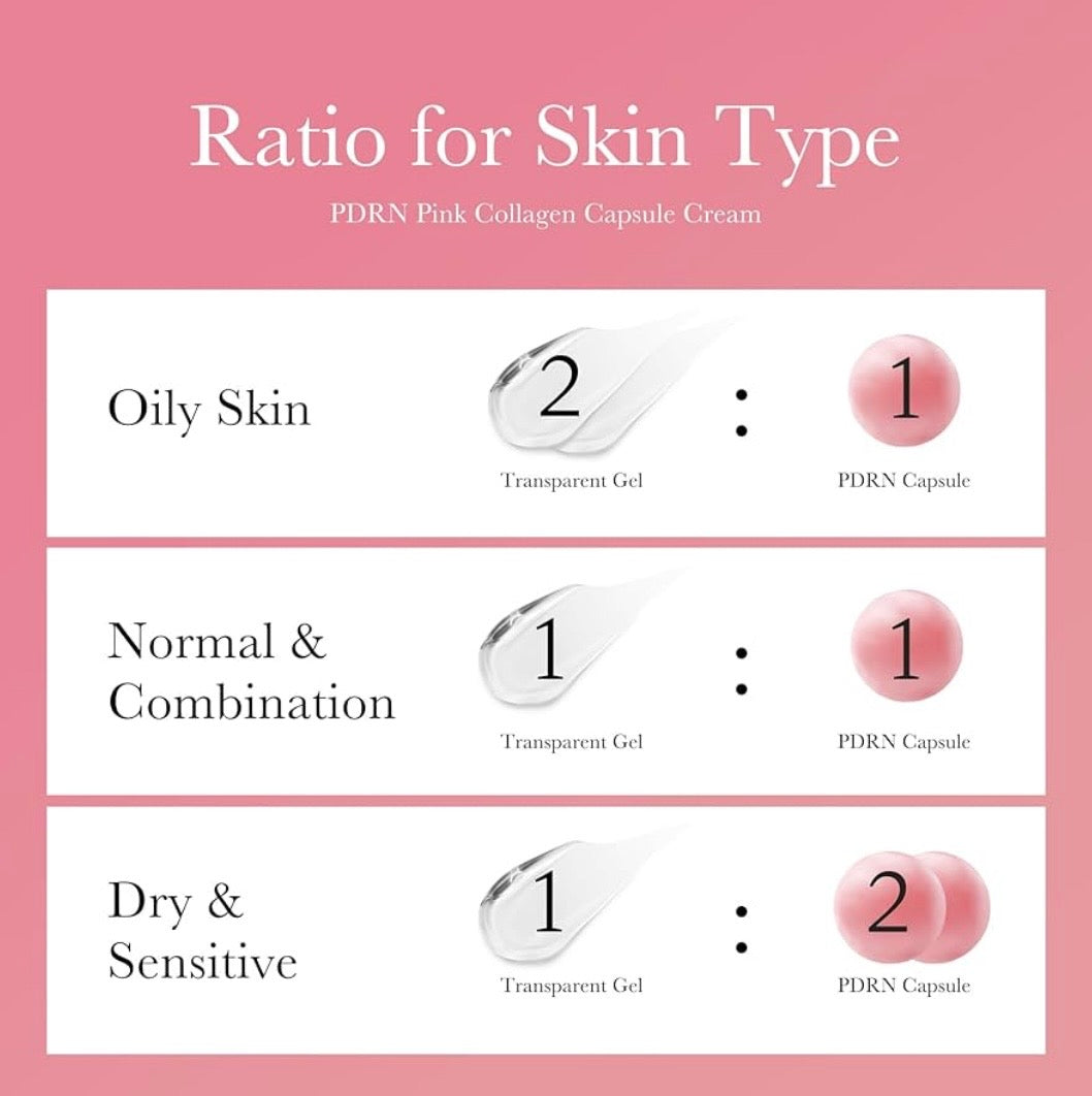 Viore Skin™ - PDRN + Collagen Capsule Cream